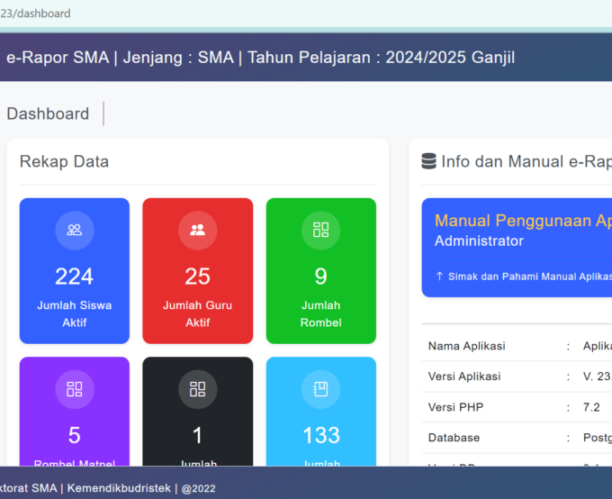 Rapor pendidikan SMA NEGERI 27 SBB